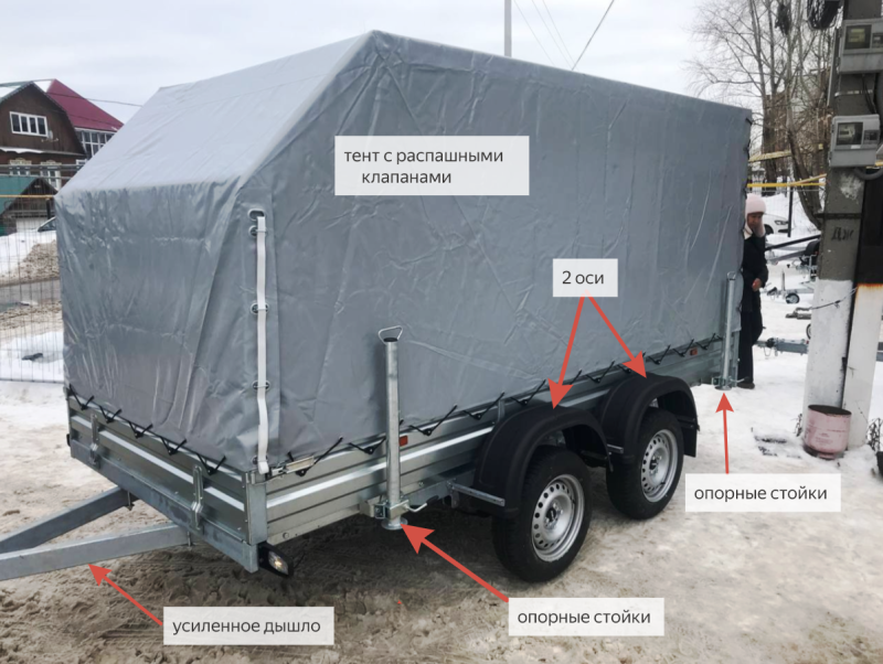 Двухосный прицеп купить в Уфе под различные цели МЗСА 817732.022